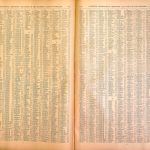 A-31-I11-Placename Index-Richards-1901