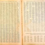A-31-I13-Placename Index-Richards-1901