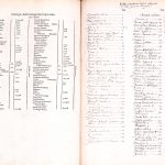 M-aa-9-I4-Index 1
