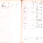 M-aa-9-I6-Index 3