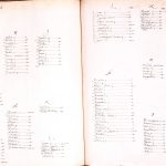 M-aa-9-I7-Index 4