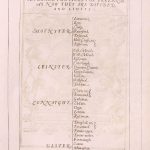 S006 A Ireland John Speed 1631