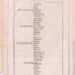 S010 A Ireland John Speed 1646