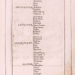 S011 A Ireland John Speed 1646