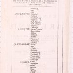 S013 B Ireland John Speed 1662