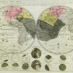 1740-Astronomical Rotation-Ottens-F1-26