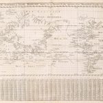1749-World-Sea Atlas-Isaac Broukner- 1749-A-1-36-01