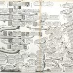 Italy-1-Genealogy-F3-14-1